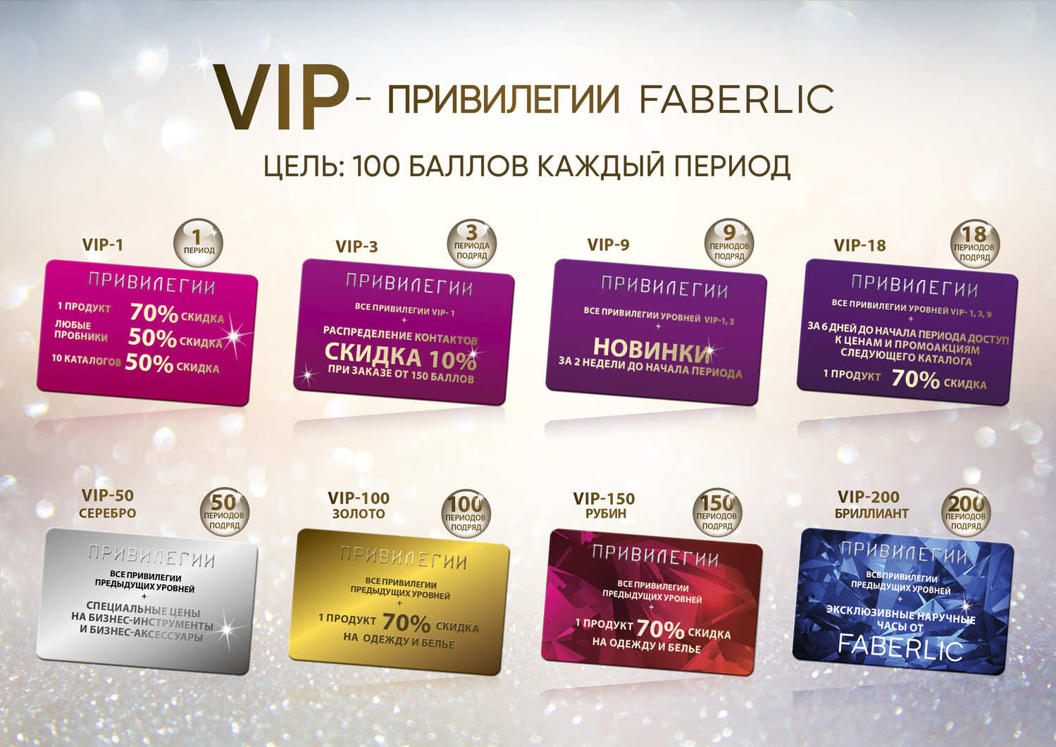 VIP-программа (Беларусь)