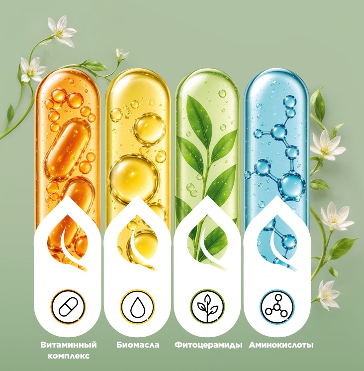 ценные ингредиенты Botanica